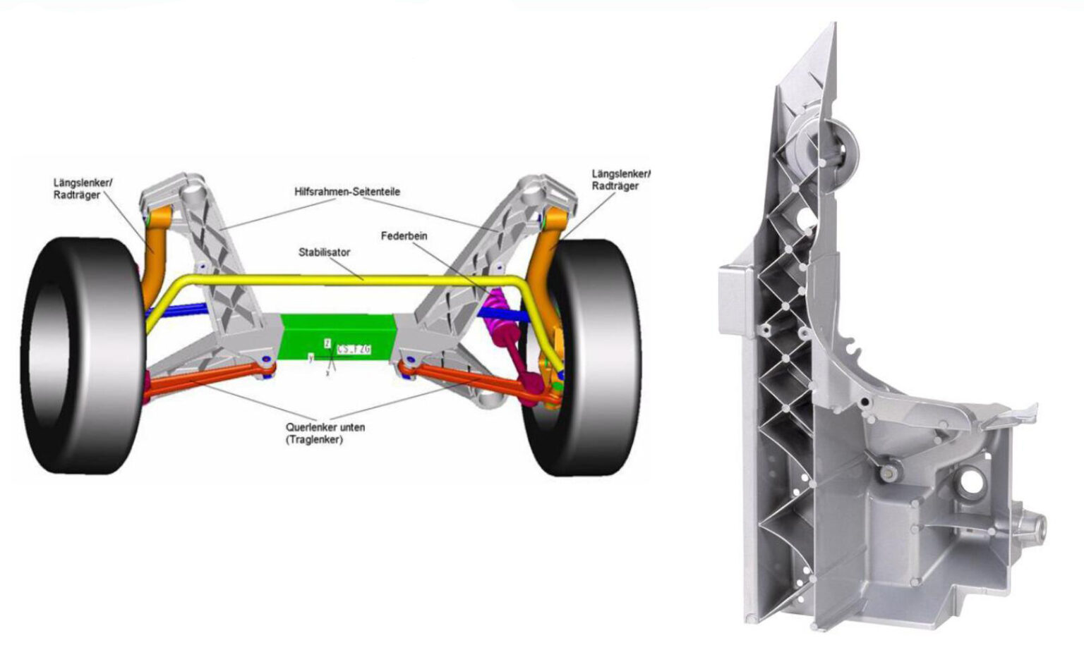 Rib Conturing Casting Evaluation - Rib - Tiansrun Company